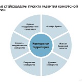 avrora-prezentatsiya-russmall_page-0003