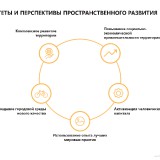 avrora-prezentatsiya-russmall_page-0004