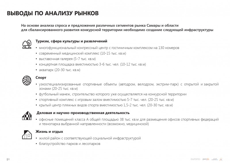 avrora-prezentatsiya-russmall_page-0008.md.jpg