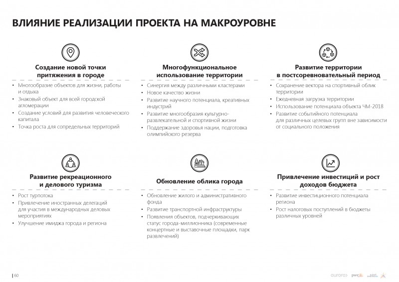 avrora-prezentatsiya-russmall_page-0060.md.jpg