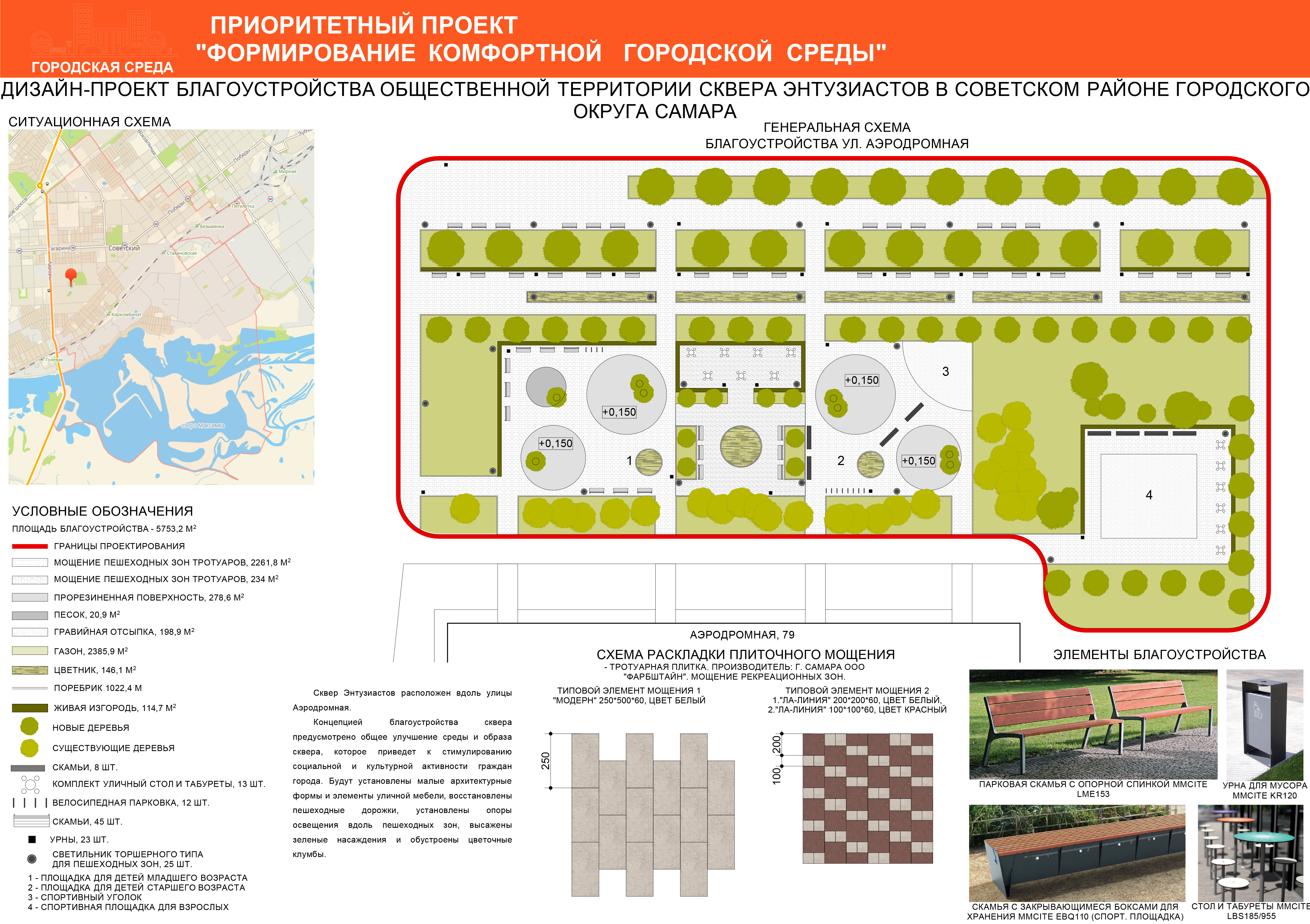 Схема озеленения города