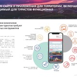 avrora-prezentatsiya-russmall_page-0034
