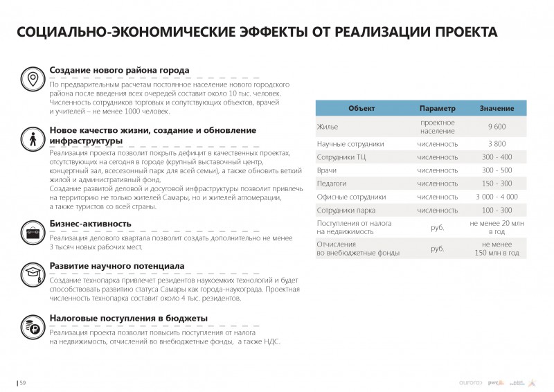 avrora-prezentatsiya-russmall_page-0059.jpg