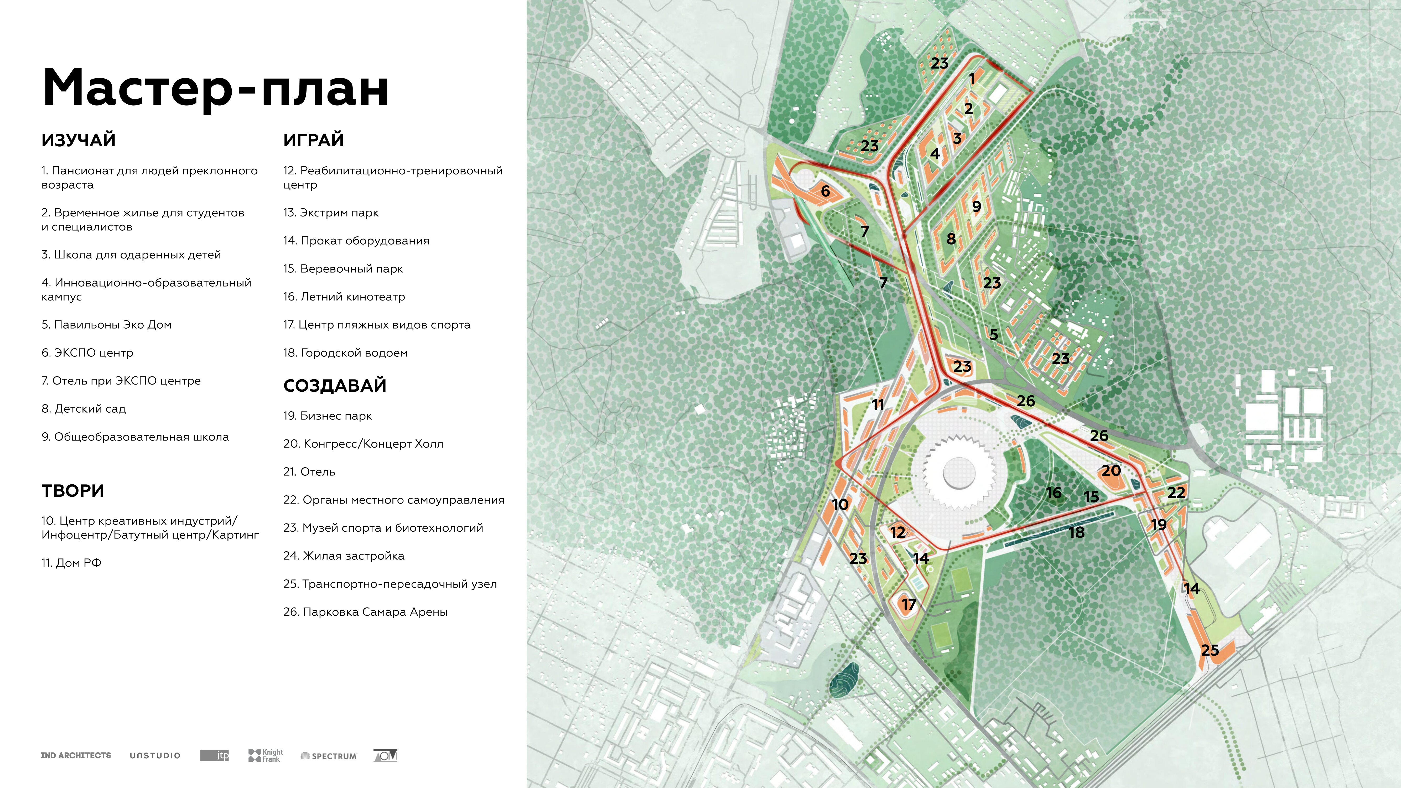 План города россии